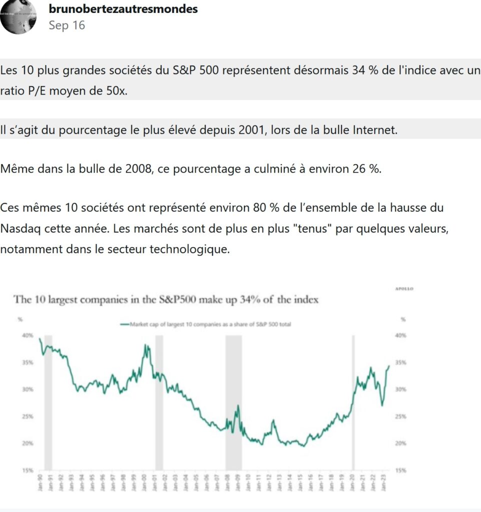 Fragilité de la reprise des marchés financiers