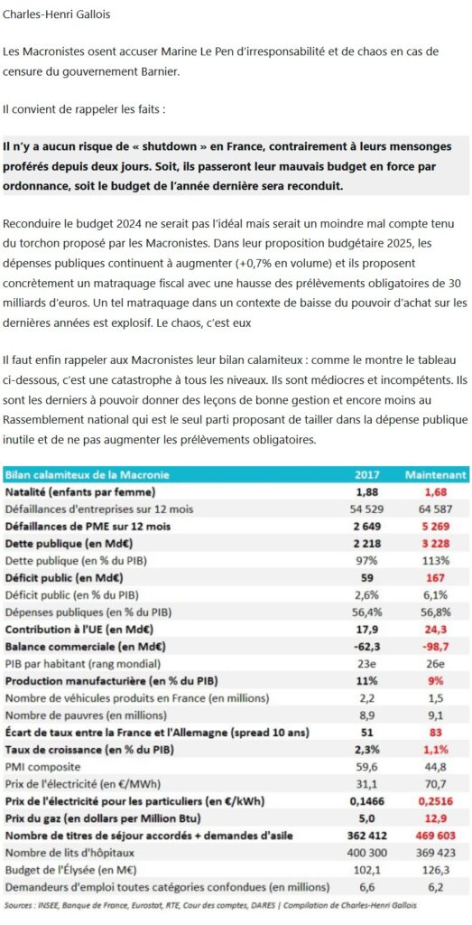 Le Mozart de l’Enfer a un bilan exceptionnel de destruction de la France