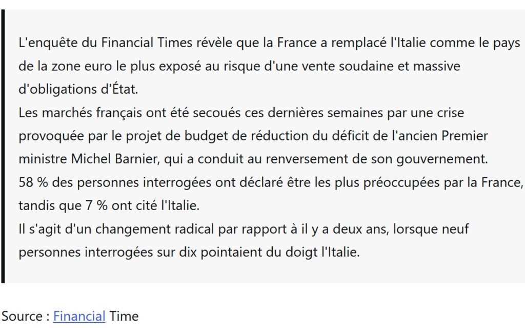 Trump 2.0… sombres perspectives pour la France et l’Allemagne
