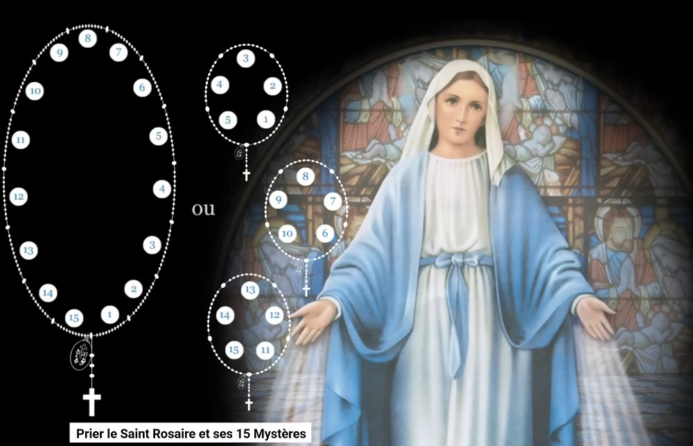 Les recommandations de la petite Jacinthe de Fatima, morte à l’âge de 9 ans – Partie 3