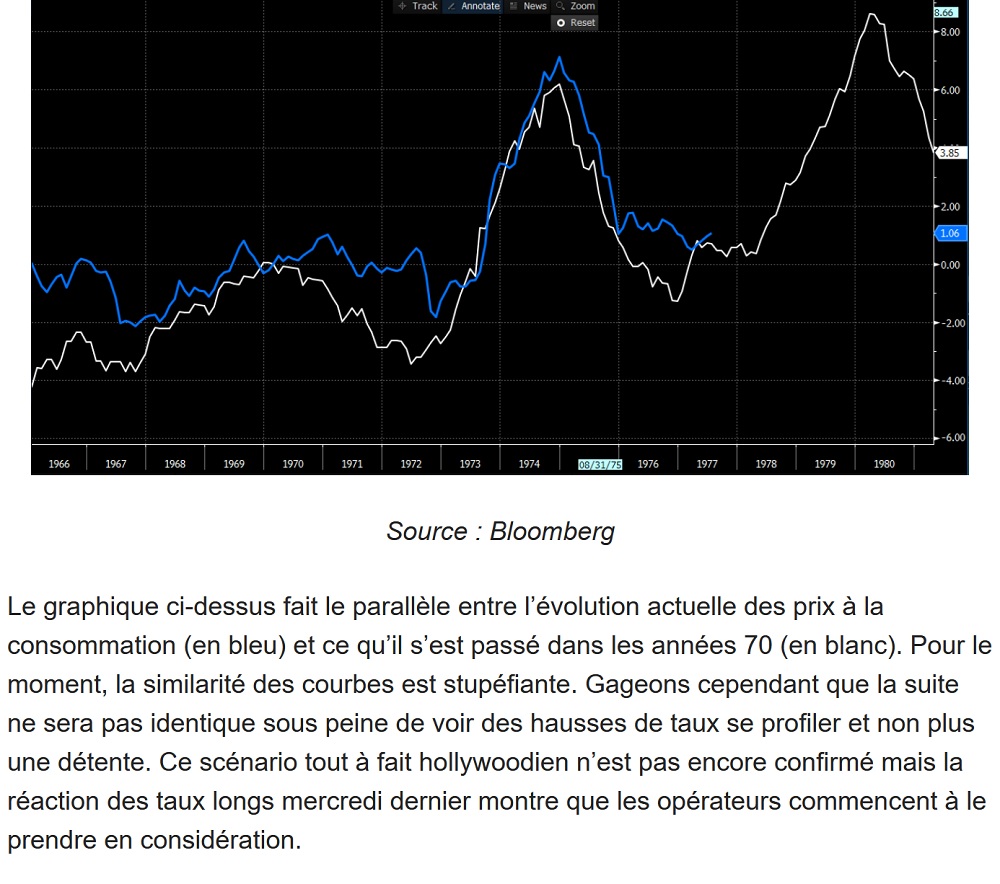 Le danger des décisions des banques centrales, que personne n’a le droit de contrôler