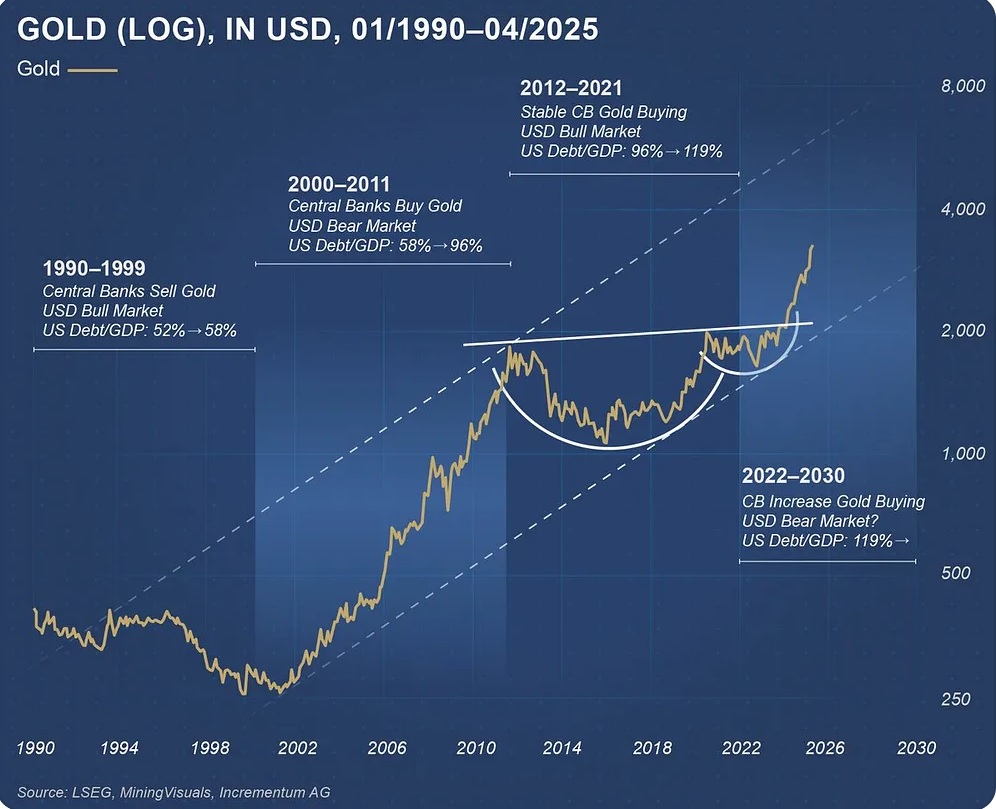 Les patrons des banques systémiques savent ce qui est en préparation