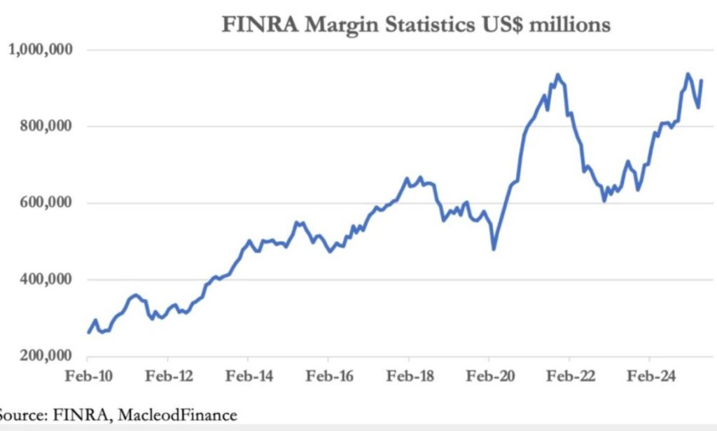 Vers la fin de partie des monnaies fiduciaires