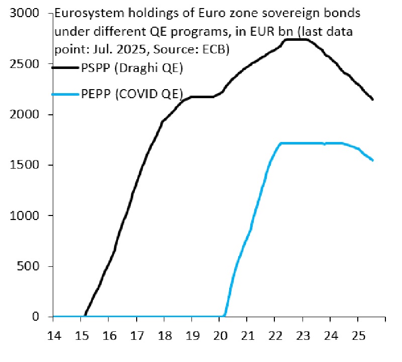Ils gèrent le Ponzi en le rendant encore plus dangereux… car tel est le scénario nihiliste des banquiers de la Synagogue de Satan