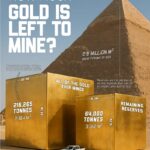 Pic d’or : vers la fin du cycle minier mondial ?