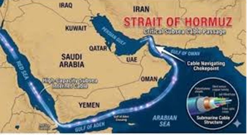 L’Iran pourrait-il cibler les câbles sous-marins de télécommunications qui traversent la région ?